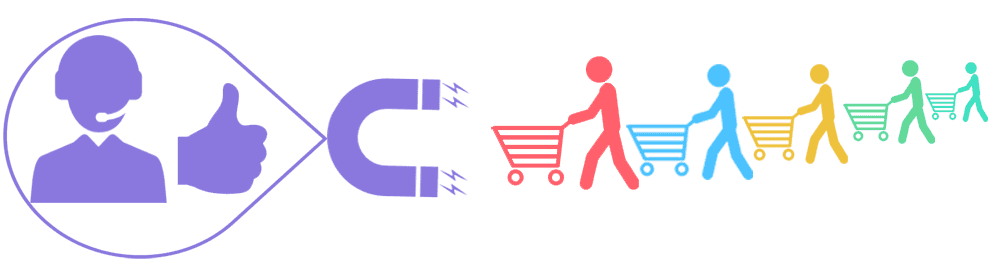 make customer buy again by unboxing